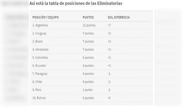 larepublica.pe