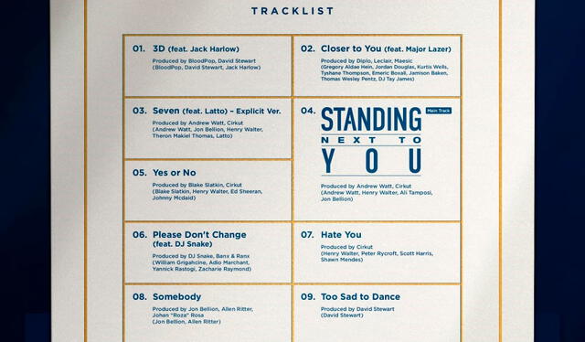  Tracklist del álbum 'GOLDEN' de Jungkook. Foto: Weverse 