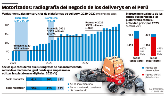 larepublica.pe