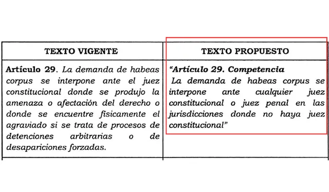 Noticias de política del Perú - Página 4 654eff8f10cc885b721ae441