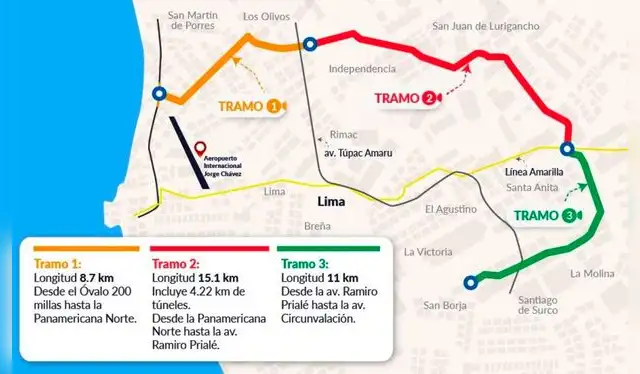 MTC asegura que construcción de vía ahorrará tiempos de viaje. Foto: Andina   