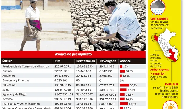 larepublica.pe