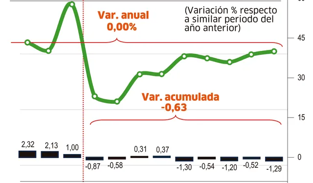 larepublica.pe