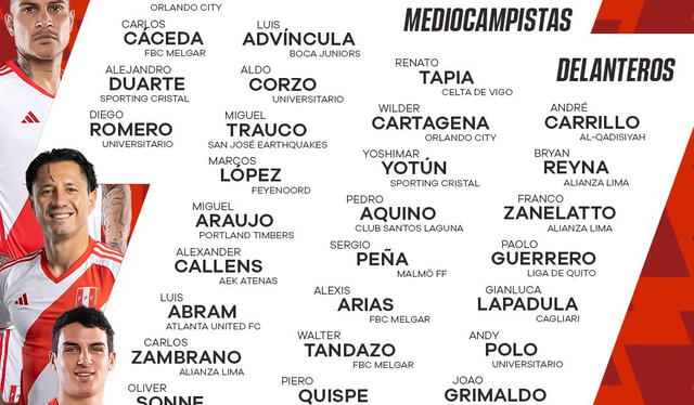  Lista de convocados de la Bicolor. Foto: X/SeleccionPeru   