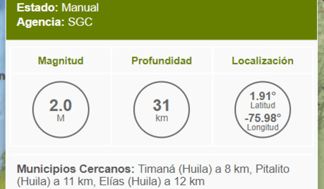 Último temblor hoy en Colombia. Foto: SGC Último temblor hoy en Colombia. Foto: SGC