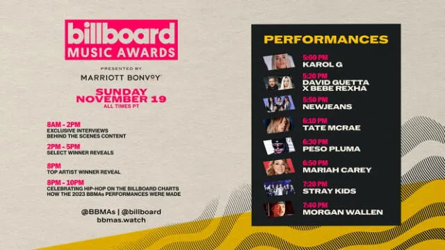  Horario de la presentación de Stray Kids de los premios BBMAs 2023. Foto: Billboard Music Awards   