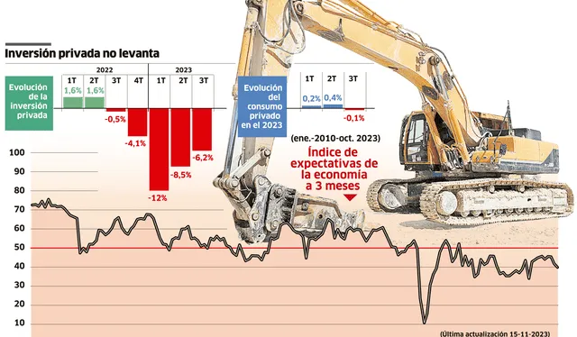 larepublica.pe