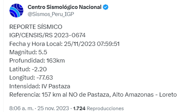 Sismo en Loreto. Foto: IGP    