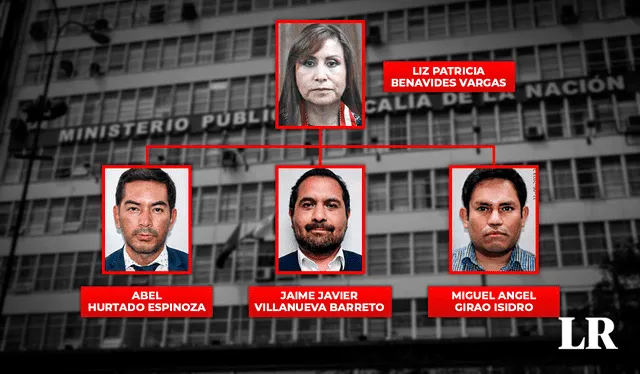  Organigrama de la presunta red criminal que lideraría Patricia Benavides. Foto: composición Jazmín Ceras/La República 