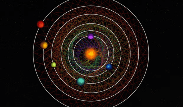  Los planetas orbitan la estrella en un tiempo proporcional. Foto: Thibaut Roger / NCCR Planet   