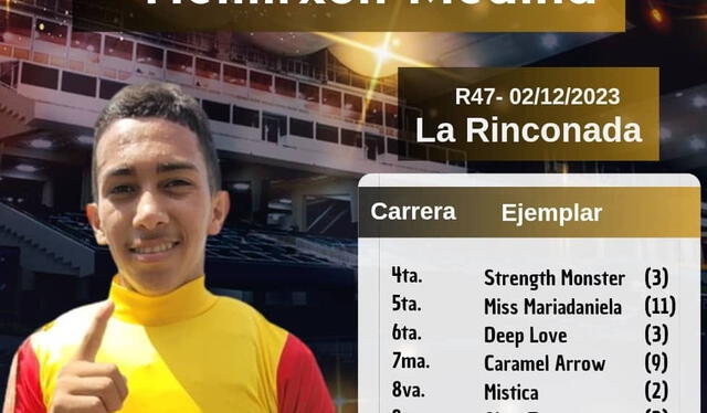 Hemirxon Medina volverá a hacerse presente en las carreras del Hipódromo La Rinconada. Foto: INH   