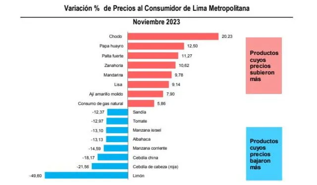 larepublica.pe