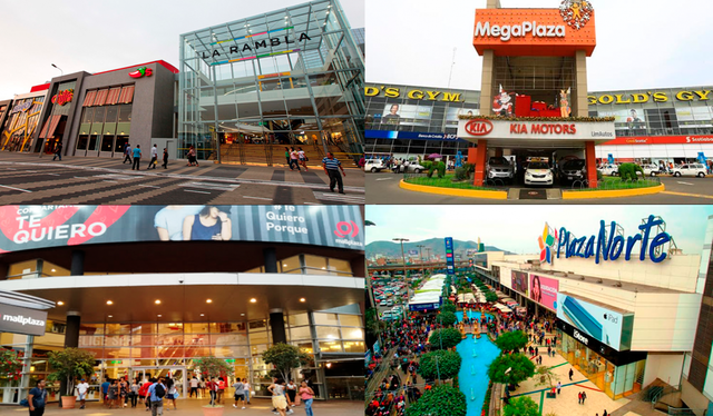  El Perú cuenta con 101 malls. Foto: Perú Retail   
