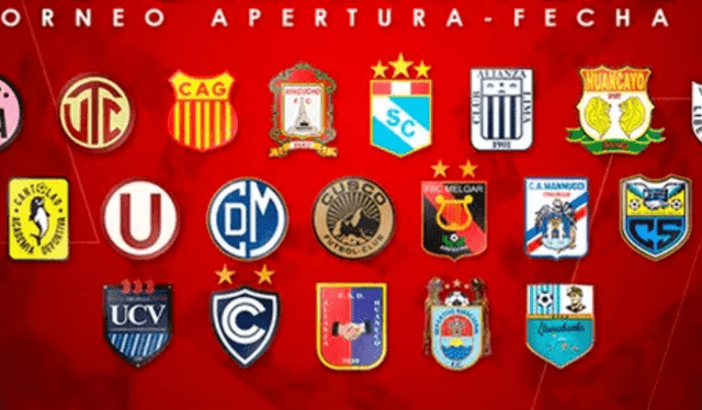  Equipos peruanos que juegan en la Liga 1. Foto: La República    