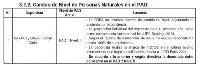  Informe N.° 00167-2023-PMD/IPD de agosto: indica que debería ingresar al PAD II nivel II. Foto: captura   