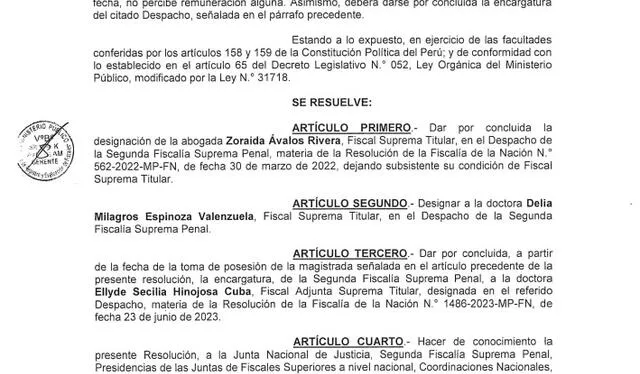 Resolución de la fiscalía de la Nación que asigna el despacho que atenderá la fiscal suprema Delia Espinoza   