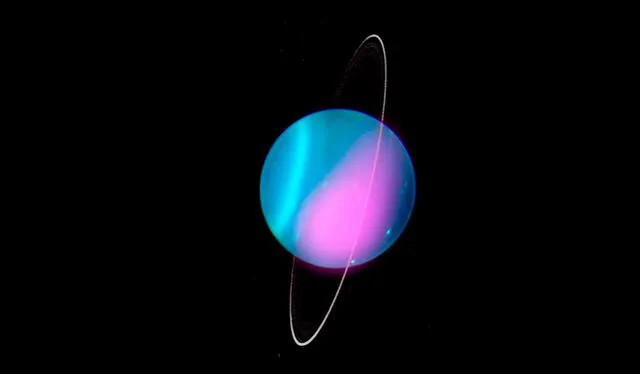 Urano. Foto: Tiempo   