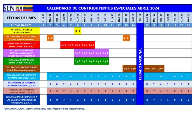 Calendario fiscal 2024 SENIAT: MIRA AQUÍ las fechas de Contribuyentes Especiales | calendario seniat 2024 venezuela | declaración seniat | actualización de RIF | seniat RIF personal | seniat abril | Venezuela