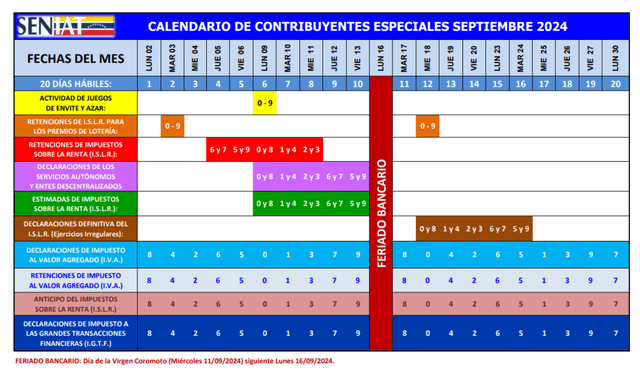 Calendario fiscal 2024 SENIAT: MIRA AQUÍ las fechas de Contribuyentes Especiales | calendario seniat 2024 venezuela | declaración seniat | actualización de RIF | seniat RIF personal | seniat septiembre | Venezuela