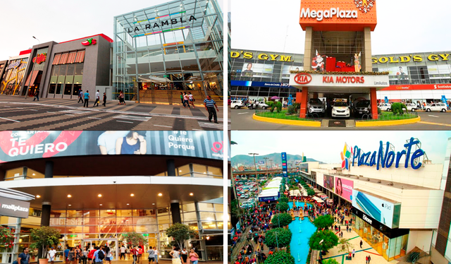  Centros comerciales más grandes de Lima. Foto: Perú Retail   