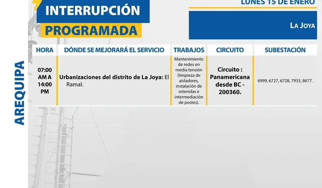  Corte de luz, 15 de enero. Foto: SEAL   