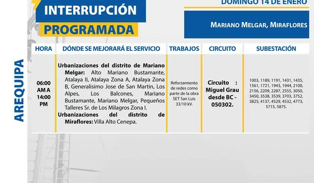  Corte de luz, 14 de enero. Foto: SEAL   