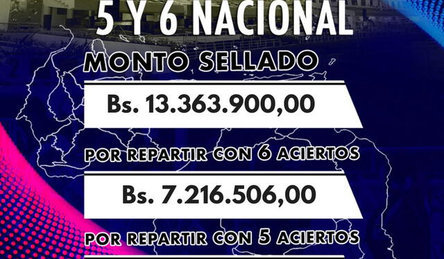 Montos definitivos del 5y6 nacional para este domingo 28 de enero. Foto: INH   