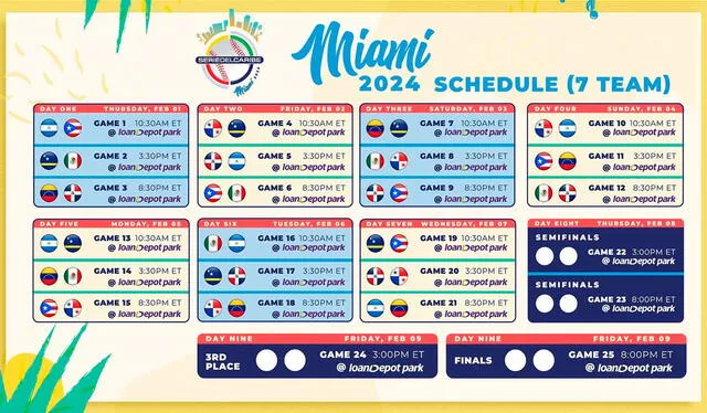 Calendario de la Serie del Caribe 2024. Foto: CBPC 