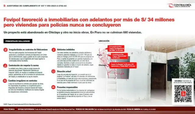 Fovipol favoreció a empresas en Piura y Lambayeque según informes de Contraloría. Foto: Contraloría