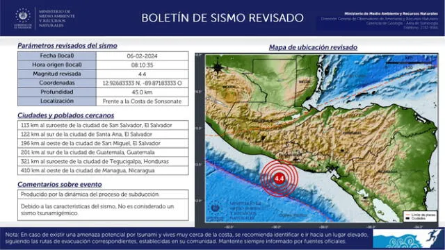 Un nuevo sismo se registró en las costas de Sonsonate, El Salvador. Foto: @MedioAmbienteSV/Twitter   