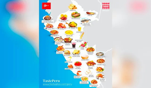  Platillos peruanos más reconocidos del Perú. Foto: Taste Atlas/Instagram   