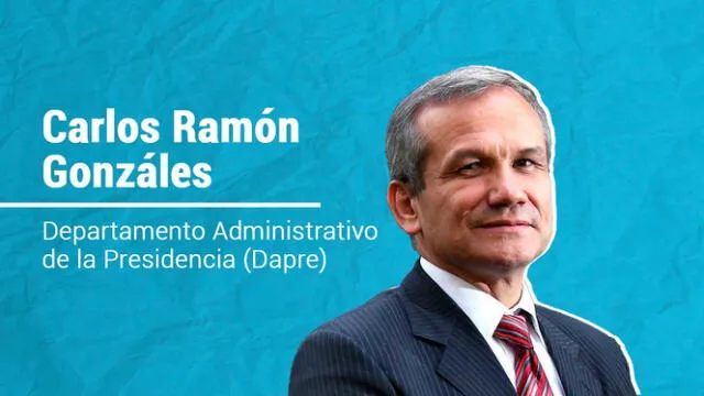 Carlos Ramón Gonzáles | Laura Sarabia