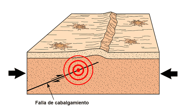 Los escarpes se forman cuando la corteza lunar se comprime. Foto: Universidad Estatal de Arizona/Smithsonian    