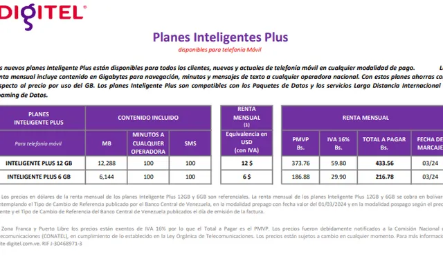 Digitel | Nuevos planes Digitel | Venezuela