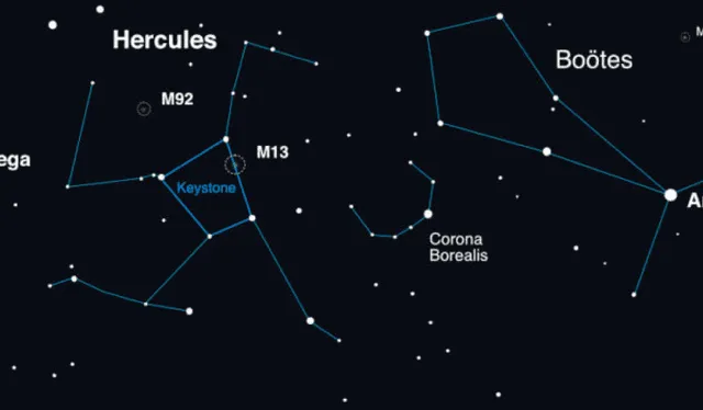  Corona Borealis está ubicada entre Hercules y Bootes. Foto: NASA   