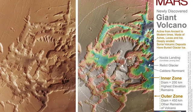  Se utilizaron imágenes del Mars Reconnaissance Orbiter (MRO) de la NASA. Foto: NASA/Lee y Shubham&nbsp;    