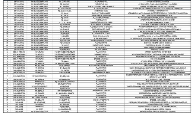 Registro Electoral CNE 2024: estos son los locales de inscripción para las elecciones en Venezuela | jornada de registro electoral | CNE Valencia | puntos de registro electoral 2024 | sistema electoral | CNE registro | Venezuela