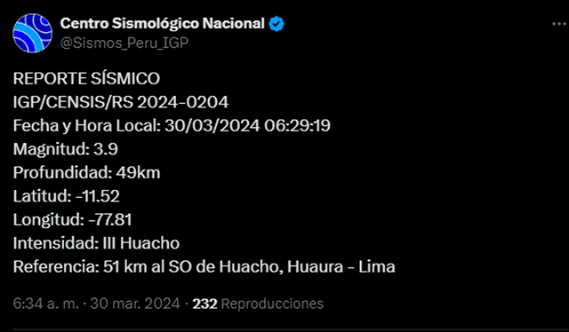  IGP y el último temblor. Foto: difusión    