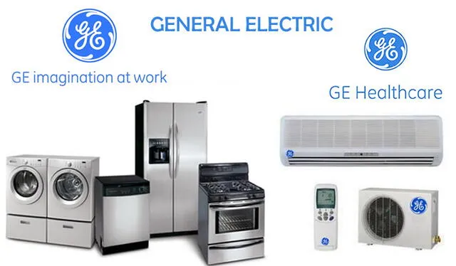  Estos son algunos de los productos que ofrecía General Electric a sus compradores. Foto: General Electric   