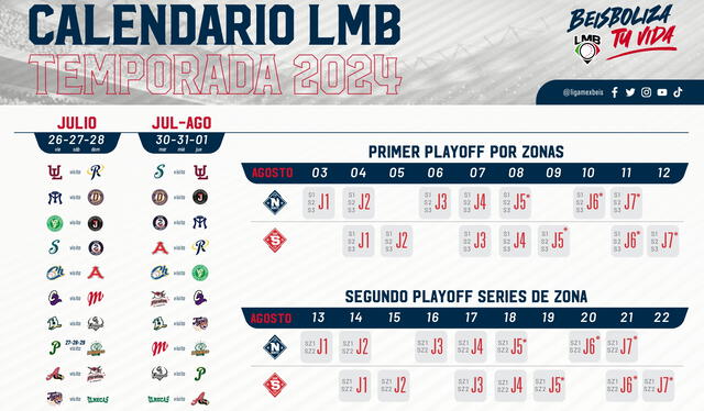 Calendario de la Liga Mexicana de Béisbol 2024. Foto: LMB   