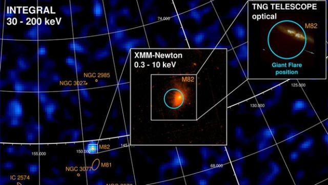 Imagen en rayos gamma de la galaxia M82. Foto: ESA   