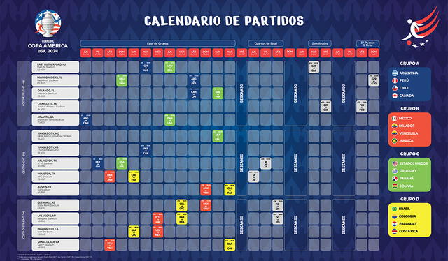  Este es el calendario de partidos de la Copa América de Estados Unidos. Foto: Copa América   