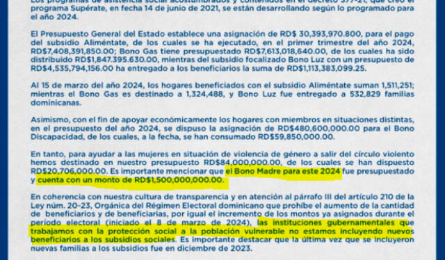 Bono madre consultar | República Dominicana | 1.500 pesos