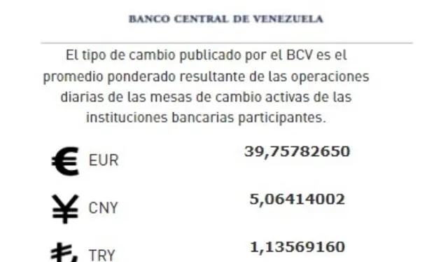  Precio del dólar BCV HOY, 17 de mayo de 2024. Foto: Twitter / @BCV_ORG_VE<br>    