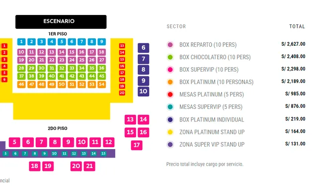 Entradas para el Cuarto Festival de Reparto. Foto: Teleticket 