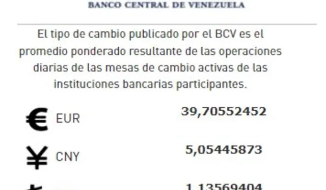  Precio del dólar BCV HOY, 21 de mayo de 2024. Foto: @BCV_ORG_VE<br>    