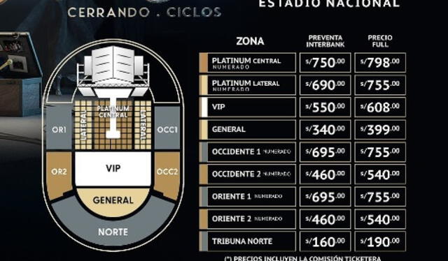 Precios para el concierto de Aventura en el Estadio Nacional.   