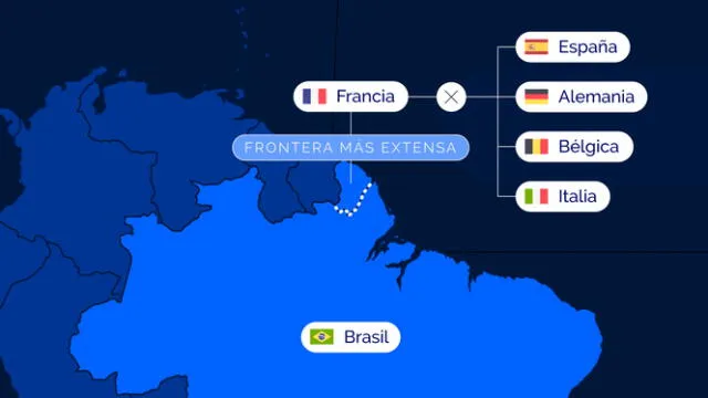  Brasil es el país más grande de Sudamérica y tiene conexión con Francia. Foto: @unmundoinmenso/X<br>    