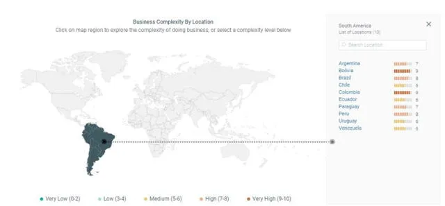 Al menos 5 países de Sudamérica están entre los más América Latina donde es más complejos para hacer empresas Foto: captura TMF Group   