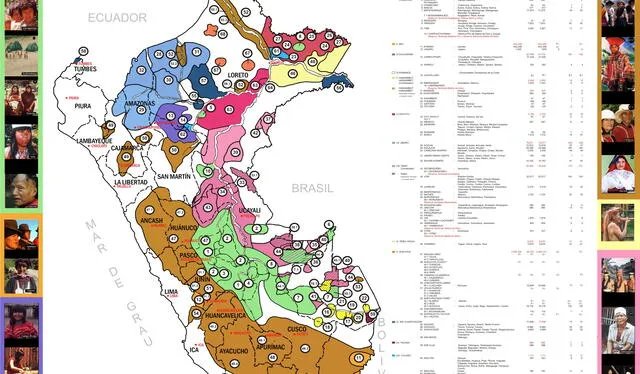  Mapa etnolingüístico del Perú: cuenta con más de 45 lenguas originarias. Foto: Presidencia del Consejo de Ministros   
